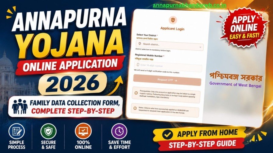 Annapurna Yojana Online Application