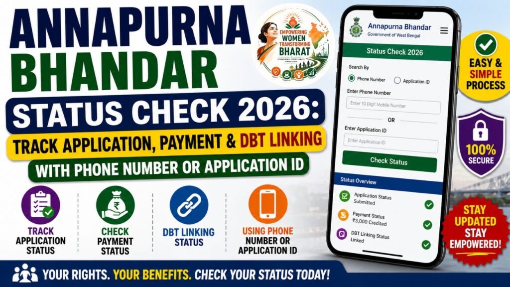 Annapurna Bhandar Status Check with Application ID