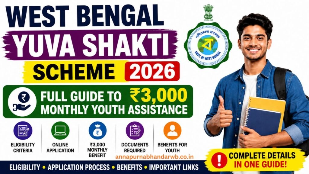 West Bengal Yuva Shakti Scheme